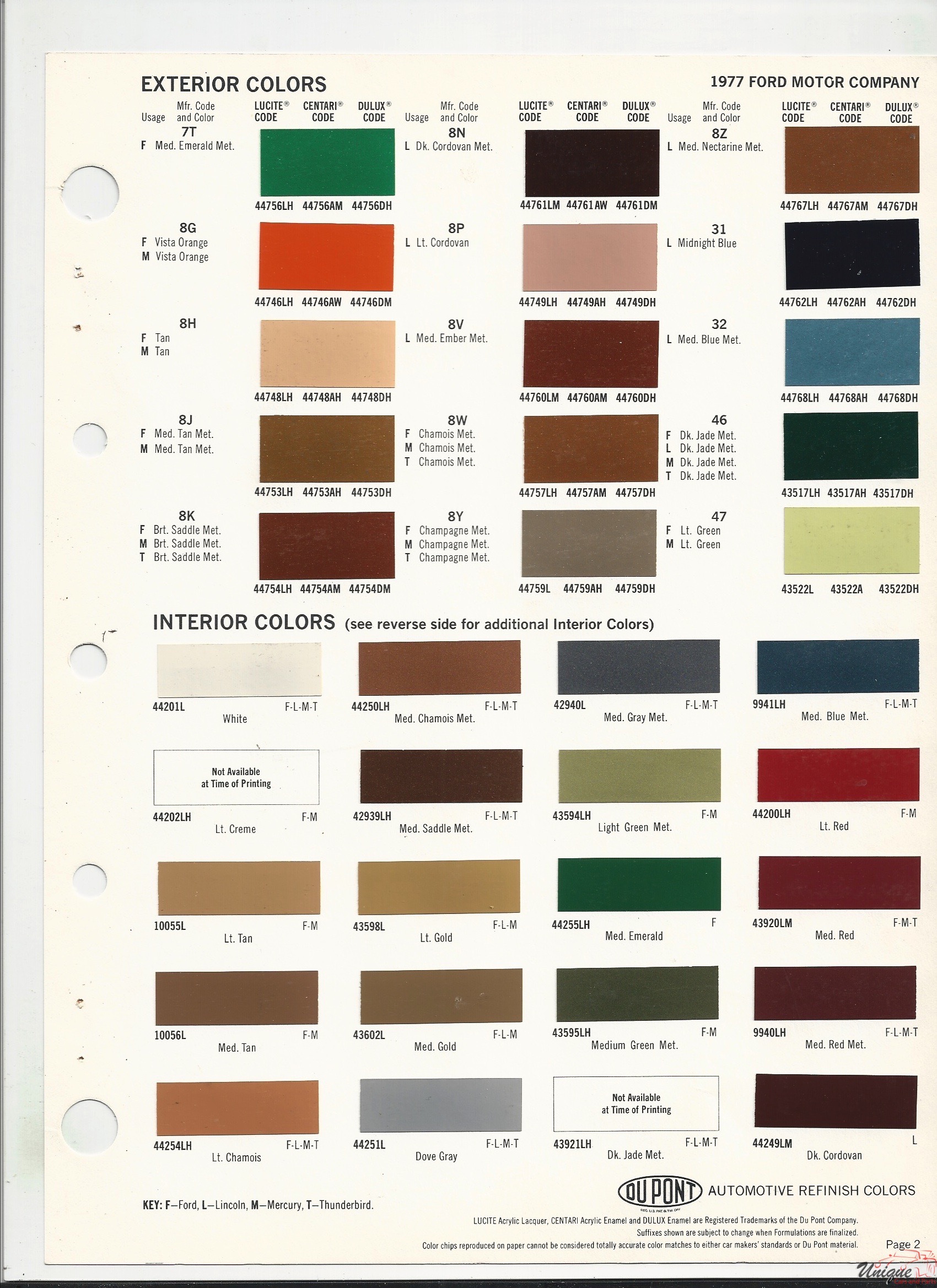 1977 Ford-2 Paint Charts